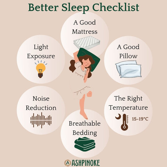 The Science of Sleep: How Your Bed Affects Your Rest and Well-Being
